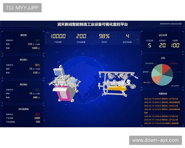 物联网设备部署扩展 实时监控场馆与设备状态