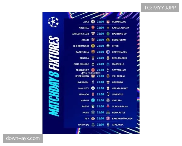 数据观察:本赛季欧冠进入淘汰赛阶段后,场均进球数较小组赛下降明显